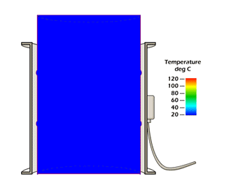 Thermosafe Heat AnimationThermosafe Heat Animation